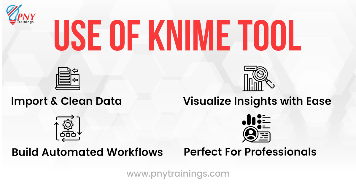 KNIME Course in Lahore, Pakistan